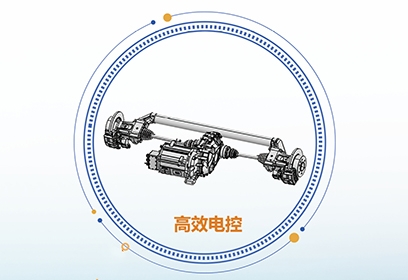 電車3